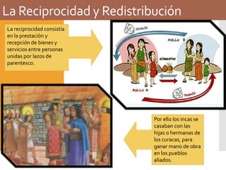 La Reciprocidad y Redistribución
La reciprocidad consistía
en la prestación y
recepción de bienes y
servicios entre personas
unidas por lazos de
parentesco.
Por ello los incas se
casaban con las
hijas o hermanas de
los curacas, para
ganar mano de obra
en los pueblos
aliados.
 