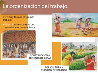 La organización del trabajo
Existían 3 formas básicas de
trabajo:
El ayni: era un sistema de
servicios mutuos mediante.
 