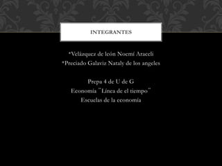 *Velázquez de león Noemí Araceli
*Preciado Galaviz Nataly de los angeles
Prepa 4 de U de G
Economía ¨Línea de el tiempo¨
Escuelas de la economía
INTEGRANTES
 