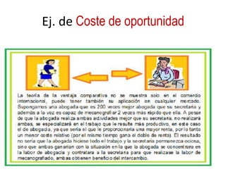 Ej. de Coste de oportunidad
 