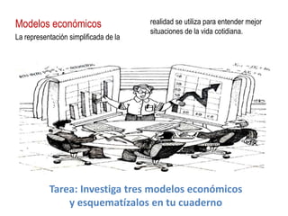 Modelos económicos
La representación simplificada de la
realidad se utiliza para entender mejor
situaciones de la vida cotidiana.
Tarea: Investiga tres modelos económicos
y esquematízalos en tu cuaderno
 