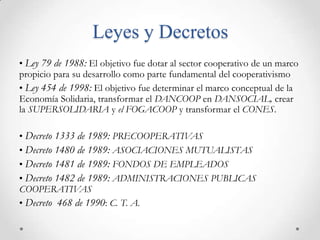 Leyes y Decretos
• Ley 79 de 1988: El objetivo fue dotar al sector cooperativo de un marco
propicio para su desarrollo como parte fundamental del cooperativismo
• Ley 454 de 1998: El objetivo fue determinar el marco conceptual de la
Economía Solidaria, transformar el DANCOOP en DANSOCIAL, crear
la SUPERSOLIDARIA y el FOGACOOP y transformar el CONES.

• Decreto 1333 de 1989: PRECOOPERATIVAS
• Decreto 1480 de 1989: ASOCIACIONES MUTUALISTAS
• Decreto 1481 de 1989: FONDOS DE EMPLEADOS
• Decreto 1482 de 1989: ADMINISTRACIONES PUBLICAS
COOPERATIVAS
• Decreto 468 de 1990: C. T. A.
 
