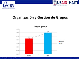 Economías rurales competitivas