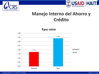 Economías rurales competitivas