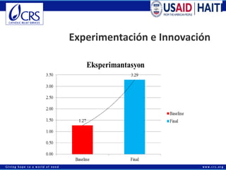 Economías rurales competitivas
