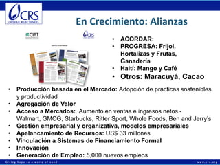 Economías rurales competitivas