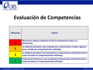 Economías rurales competitivas
