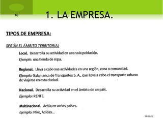 16
                   1. LA EMPRESA.
TIPOS DE EMPRESA:

SEGÚN EL ÁMBITO TERRITORIAL




                                    09/11/12
 
