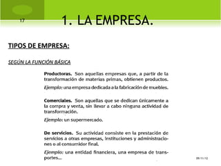 17
                   1. LA EMPRESA.
TIPOS DE EMPRESA:

SEGÚN LA FUNCIÓN BÁSICA




                                    09/11/12
 