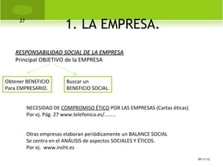 27
                         1. LA EMPRESA.
   RESPONSABILIDAD SOCIAL DE LA EMPRESA
   Principal OBJETIVO de la EMPRESA


Obtener BENEFICIO        Buscar un
Para EMPRESARIO.         BENEFICIO SOCIAL.


          NECESIDAD DE COMPROMISO ÉTICO POR LAS EMPRESAS (Cartas éticas)
          Por ej. Pág. 27 www.telefonica.es/........


          Otras empresas elaboran periódicamente un BALANCE SOCIAL
          Se centra en el ANÁLISIS de aspectos SOCIALES Y ÉTICOS.
          Por ej. www.insht.es
                                                                           09/11/12
 