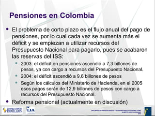 DIPLOMADO EN FINANZAS BÁSICAS Y ECONOMÍA MODULO ECONOMIA JAIME
ALBERTO ARROYAVE BAENA
2005
Pensiones en Colombia
 El problema de corto plazo es el flujo anual del pago de
pensiones, por lo cual cada vez se aumenta más el
déficit y se empiezan a utilizar recursos del
Presupuesto Nacional para pagarlo, pues se acabaron
las reservas del ISS:
 2003: el déficit en pensiones ascendió a 7,3 billones de
pesos, ya con cargo a recursos del Presupuesto Nacional.
 2004: el déficit ascendió a 9,6 billones de pesos
 Según los cálculos del Ministerio de Hacienda, en el 2005
esos pagos serán de 12,9 billones de pesos con cargo a
recursos del Presupuesto Nacional.
 Reforma pensional (actualmente en discusión)
 