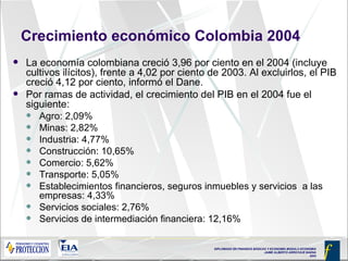 Crecimiento económico Colombia 2004 La economía colombiana creció 3,96 por ciento en el 2004 (incluye cultivos ilícitos), frente a 4,02 por ciento de 2003. Al excluirlos, el PIB creció 4,12 por ciento, informó el Dane. Por ramas de actividad, el crecimiento del PIB en el 2004 fue el siguiente: Agro: 2,09% Minas: 2,82% Industria: 4,77% Construcción: 10,65% Comercio: 5,62% Transporte: 5,05% Establecimientos financieros, seguros inmuebles y servicios  a las empresas: 4,33% Servicios sociales: 2,76% Servicios de intermediación financiera: 12,16% 