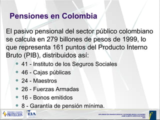 Pensiones en Colombia El pasivo pensional del sector público colombiano se calcula en 279 billones de pesos de 1999, lo que representa 161 puntos del Producto Interno Bruto (PIB), distribuidos así: 41 - Instituto de los Seguros Sociales 46 - Cajas públicas 24 - Maestros 26 - Fuerzas Armadas 16 - Bonos emitidos 8 - Garantía de pensión mínima. 