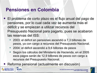 Pensiones en Colombia El problema de corto plazo es el flujo anual del pago de pensiones, por lo cual cada vez se aumenta más el déficit y se empiezan a utilizar recursos del Presupuesto Nacional para pagarlo, pues se acabaron las reservas del ISS: 2003: el déficit en pensiones ascendió a 7,3 billones de pesos, ya con cargo a recursos del Presupuesto Nacional. 2004: el déficit ascendió a  9,6 billones de pesos Según los cálculos del Ministerio de Hacienda, en el 2005 esos pagos serán de 12,9 billones de pesos con cargo a recursos del Presupuesto Nacional. Reforma pensional (actualmente en discusión) 