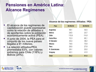 Pensiones en América Latina: Alcance Regímenes El alcance de los regímenes de capitalización puede expresarse como la relación de afiliados o de aportantes sobre la población económicamente activa (PEA).  A junio de 2004, la PEA para el conjunto de los nueve países llegaba a 91 millones.  La relación afiliados/PEA promediaba 63%, con valores extremos para Chile (116%) y Bolivia (24%). 