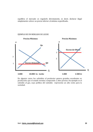 Mail: Sylvia_mosmal@hotmail.com 20
equilibra el mercado es regularlo directamente, es decir, declarar ilegal
simplemente cobrar un precio inferior al mínimo especificado.
EJEMPLO DE UN MERCADO DE LECHE
Precios Mínimos Precios Máximos
Qo
Exceso de Oferta
Exceso demanda Qd
3.000 10.000 Lt. Leche 1.000 1.500 Lt
En algunos casos los subsidios al productor genera grandes excedentes se
producción que el estado termina comprando a altos precios. Un ejemplo es el
subsidio al gas, cuya política del subsidio representa un alto costo para la
sociedad.
P P
Q Q
2
1
2
3
 