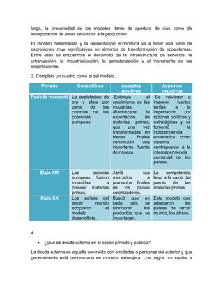 larga, la precariedad de los modelos, tanto de apertura de vías como de
incorporación de áreas selváticas a la producción.

El modelo desarrollista y la reorientación económica va a tener una serie de
expresiones muy significativas en términos de transformación de ecosistemas.
Entre ellas se encuentran el desarrollo de la infraestructura de servicios, la
urbanización, la industrialización, la ganaderización y el incremento de las
exportaciones.

3. Completa un cuadro como el del modelo.

     Periodo           Consistió en             Aspectos                 Aspectos
                                                positivos               negativos
Periodo mercantil La explotación de        -Estimuló          el   -Se volvieron a
                  oro y plata por          crecimiento de las      imponer     fuertes
                  parte    de    las       industrias.             tarifas    a      la
                  colonias de las          -Rechazaba         la   importación,    por
                  potencias                exportación       de    razones políticas y
                  europeas.                materias primas,        estratégicas y se
                                           que     una     vez     fomentó           la
                                           transformadas en        independencia
                                           bienes       finales    económica como
                                           constituían     una     sistema
                                           importante fuente       contrapuesto a la
                                           de riqueza.             interdependencia
                                                                   comercial de los
                                                                   países.

     Siglo XIX      Las         colonias   Abrió           sus     La     competencia
                    europeas fueron        mercados           a    lleva a la caída del
                    inducidas          a   productos finales       precio     de    las
                    proveer materias       de    los    países     materias primas.
                    primas.                colonizadores.
     Siglo XX       Los países del         Buscó que en            Este modelo que
                    tercer       mundo     cada     país     se    adoptaron       los
                    adoptaron         el   fabricaran       los    países de tercer
                    modelo                 productos que se        mundo, los atrasó.
                    desarrollista.         importaban.


4.

      ¿Qué es deuda externa en el sector privado y público?

La deuda externa es aquella contraída con entidades o personas del exterior y que
generalmente está denominada en moneda extranjera. Los pagos por capital e
 
