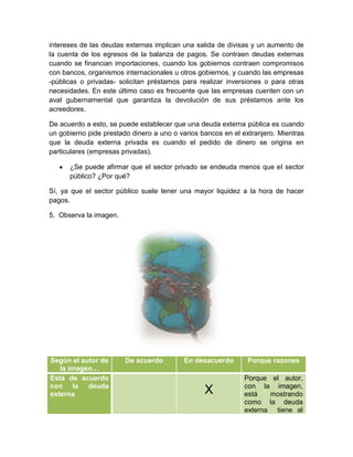 intereses de las deudas externas implican una salida de divisas y un aumento de
la cuenta de los egresos de la balanza de pagos. Se contraen deudas externas
cuando se financian importaciones, cuando los gobiernos contraen compromisos
con bancos, organismos internacionales u otros gobiernos, y cuando las empresas
-públicas o privadas- solicitan préstamos para realizar inversiones o para otras
necesidades. En este último caso es frecuente que las empresas cuenten con un
aval gubernamental que garantiza la devolución de sus préstamos ante los
acreedores.

De acuerdo a esto, se puede establecer que una deuda externa pública es cuando
un gobierno pide prestado dinero a uno o varios bancos en el extranjero. Mientras
que la deuda externa privada es cuando el pedido de dinero se origina en
particulares (empresas privadas).

      ¿Se puede afirmar que el sector privado se endeuda menos que el sector
      público? ¿Por qué?

Sí, ya que el sector público suele tener una mayor liquidez a la hora de hacer
pagos.

5. Observa la imagen.




Según el autor de       De acuerdo        En desacuerdo        Porque razones
   la imagen…
Está de acuerdo                                               Porque el autor,
con la deuda                                                  con la imagen,
externa                                          X            está   mostrando
                                                              como la deuda
                                                              externa tiene al
 