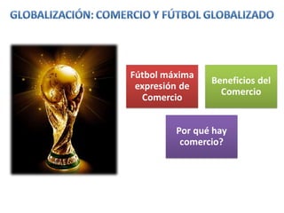 Economía y fútbol (versión slideshare)