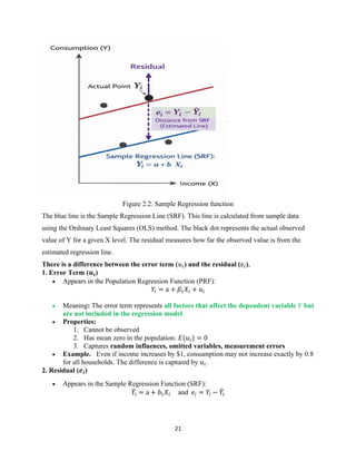 Comprehensive Introduction to Econometrics: Theory, Methods, and ...