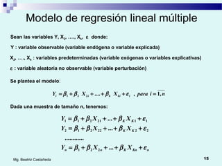 15Mg. Beatriz Castañeda
Modelo de regresión lineal múltiple
niparaXXY ikikii ,1,....221 =++++= εβββ
Sean las variables Y, X2, …., Xk, ε donde:
Y : variable observable (variable endógena o variable explicada)
X2, …., Xk : variables predeterminadas (variable exógenas o variables explicativas)
ε : variable aleatoria no observable (variable perturbación)
Dada una muestra de tamaño n, tenemos:
Se plantea el modelo:
nKnKnn
KK
KK
XXY
XXY
XXY
εβββ
εβββ
εβββ
++++=
++++=
++++=
...
............
...
...
221
2222212
1121211
 
