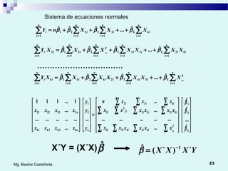 23Mg. Beatriz Castañeda
∑∑∑∑ ====
++++=
n
i
kik
n
i
i
n
i
i
n
i
i XXXnY
11
33
1
22
1
1
ˆ...ˆˆˆ ββββ
ki
n
i
iki
n
i
i
n
i
n
i
i
n
i
ii XXXXXXXY i ∑∑∑∑∑ =====
++++=
1
23
1
23
1
2
2
1
2
1
12
ˆ...ˆˆˆ
2
ββββ
∑∑∑∑∑ =====
++++=
n
i
ki
n
i
kii
n
i
ki
n
i
ki
n
i
kii ki
XXXXXXXY
1
2
3
1
32
1
2
11
1
ˆ...ˆˆˆ ββββ
…………………………….




























=
























∑∑∑∑
∑∑∑∑
∑∑∑
kkiikiiki
kiiiiii
kiii
nknkkk
n
ki
xxxxxx
xxxxxx
xxxn
y
y
y
xxxx
xxxx
β
β
β
ˆ
...
ˆ
ˆ
...
...............
...
...
...
...
...............
...
1...111
2
1
2
32
2322
2
2
32
2
1
321
2232221
X´Y = (X´X)βˆ YXXX ´)´(ˆ 1−
=β
Sistema de ecuaciones normales
 