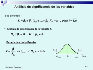 54Mg. Beatriz Castañeda
Análisis de significancia de las variables
niparaXXY ikikii ,1,....221 =++++= εβββ
Sea el modelo
0:0: 10 ≠= ii HH ββ
Estadística de la Prueba
ciertaesHsites
S
T kn
i
i
0)(
ˆ
ˆ
−=
β
β
1) Análisis de significancia de la variable Xi
0 t1-α/2
t(n-k)
α/2α/2
- t1-α/2
 