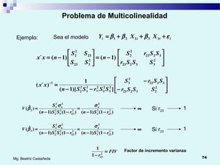 74Mg. Beatriz Castañeda
Problema de Multicolinealidad
Ejemplo: iiii XXY εβββ +++= 33221Sea el modelo






−=





−= 2
33223
3223
2
2
2
323
23
2
2
)1()1(´
SSSr
SSrS
n
SS
SS
nxx






−
−
−−
=−
2
23223
3223
2
3
2
3
2
2
22
3
2
2
1
])[1(
1
)´(
23 SSSr
SSrS
SSrSSn
xx
)1()1()1()1(
)ˆ( 2
23
2
2
2
2
23
2
3
2
2
22
3
2
rSnrSSn
S
V
−−
=
−−
= εε σσ
β ∞ Si r23
1
)1()1()1()1(
)ˆ( 2
23
2
3
2
2
23
2
3
2
2
22
2
3
rSnrSSn
S
V
−−
=
−−
= εε σσ
β ∞ Si r23
1
FIV
r
=
− 2
231
1 Factor de incremento varianza
 