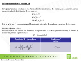  OKEconometría Financiera – Prof.: Jhon Díaz