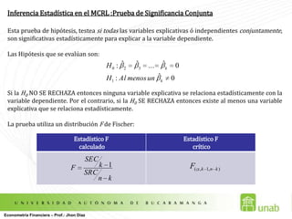 Mínimos Cuadrados OrdinariosInterpretación de Coeficientes y Forma FuncionalAplicaciones: Taller 1: Tasa Optima de Cobertura.Problema: Se le pide cubrir una posición larga en el S&P 500 ó una de las acciones que lo constituyen tomando una posición corta en el futuro del S&P 500. Para encontrar el numero de contratos de futuros que se deben vender en corto para cubrir óptimamente la posición larga se estima un modelo donde la variable dependiente son los retornos  del activo a cubrir en el mercado spot y la variable independiente son los retornos del precio futuro del activo. La pendiente del modelo es la tasa optima de cobertura.Datos:   sandphedge.wf1 Plantear modelo econométrico.Estimar el modelo e Interpretar según el problema que se plantea.Estimar el modelo en niveles.Investigar sobre el tema del problema.Econometría Financiera – Prof.: Jhon Díaz