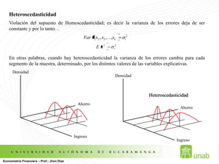 Medidas de Bondad de Ajuste: El Coeficiente de Determinación R2Como se puede observar: El porcentaje en la variación de y que es explicado por las variaciones en las xLas x explican a la variable y en R2Econometría Financiera – Prof.: Jhon Díaz