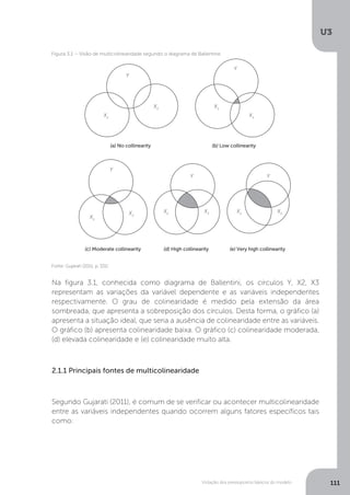 Violação dos pressupostos básicos do modelo
U3
111
Na figura 3.1, conhecida como diagrama de Ballentini, os círculos Y, X2, X3
representam as variações da variável dependente e as variáveis independentes
respectivamente. O grau de colinearidade é medido pela extensão da área
sombreada, que apresenta a sobreposição dos círculos. Desta forma, o gráfico (a)
apresenta a situação ideal, que seria a ausência de colinearidade entre as variáveis.
O gráfico (b) apresenta colinearidade baixa. O gráfico (c) colinearidade moderada,
(d) elevada colinearidade e (e) colinearidade muito alta.
2.1.1 Principais fontes de multicolinearidade
Segundo Gujarati (2011), é comum de se verificar ou acontecer multicolinearidade
entre as variáveis independentes quando ocorrem alguns fatores específicos tais
como:
Fonte: Gujarati (2011, p. 331)
Figura 3.1 – Visão de multicolinearidade segundo o diagrama de Ballentine
Y
Y
Y Y
Y
X2
(a) No collinearity
(c) Moderate collinearity (d) High collinearity (e) Very high collinearity
(b) Low collinearity
X2
X2
X2
X2
X3
X3
X3
X3
X3
 