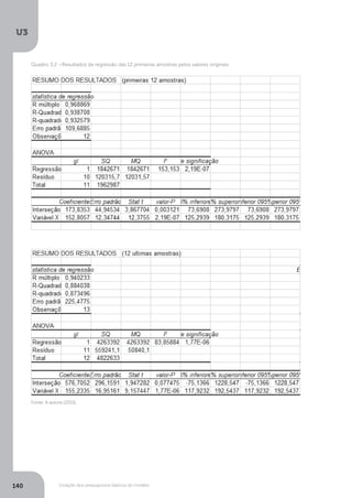 Violação dos pressupostos básicos do modelo
U3
140
Fonte: A autora (2015).
Quadro 3.2 –Resultados da regressão das 12 primeiras amostras pelos valores originais
 