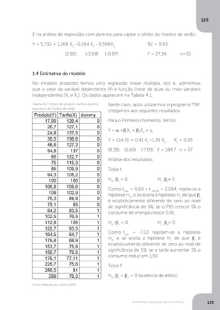 Ferramentas e aplicações da econometria
U4
153
E na análise de regressão com dummy para captar o efeito do horário de verão:
Y = 5,732 + 1,266 X1
–0,264 X2
- 0,596X3
R2 = 0,93
(2,82) (-2,68) (-0,07) F = 27,34 n=10
1.4 Estimativa do modelo
No modelo proposto temos uma regressão linear múltipla, isto é, admitimos
que o valor da variável dependente (Y) é função linear de duas ou mais variáveis
independentes (X1
e X2
). Os dados aparecem na Tabela 4.1.
Neste caso, após utilizarmos o programa TSP,
chegamos aos seguintes resultados:
Para o Primeiro momento, temos:
Y = α +β1
X1
+ β2
X2
+ ui
Y = 214,70 + 0,41 X1
–1,39 X2
R2
= 0,93
(8,38) (6,60) (-7,03) F = 184,7 n = 27
Análise dos resultados:
Teste t
H0
:β1
= 0 H1
:β1
≠ 0
Como tcalc
= 6,60 > t 24/5%
= 2,064, rejeita-se a
hipótese H0
, e se aceita a hipótese H1
de que β1
é estatisticamente diferente de zero ao nível
de significância de 5%, se o PIB crescer 1% o
consumo de energia cresce 0,41.
H0
:β2
= 0 H1
:β2
< 0
Como tcalc
= -7,03 rejeitam-se a hipótese
H0
, e se aceita a hipótese H1
de que β2
é
estatisticamente diferente de zero ao nível de
significância de 5%, se a tarifa aumentar 1% o
consumo reduz em 1,39 .
Teste F
H0
:β1
= β2
= 0 (ausência de efeito)
Fonte: Adaptado de: Usiskin (1995)
Tabela 4.1 –Índice de produto, tarifa e dummy
para anos de horário de verão
 
