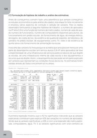 Ferramentas e aplicações da econometria
U4
162
2.3 Formulação da hipótese de trabalho e análise das estimativas
Antes de começarmos convém fazer uma advertência que sempre começamos
os estudos econométricos pela análise dos dados, esta etapa foi feita inicialmente
e envolveu vários aspectos de correção e seleção de variáveis. Para os dados
observados formulamos a seguinte hipótese de trabalho: o número de aprovados
na 4ª série EJA é uma função do número de matriculados, número de salas de aula,
do número de funcionários, número de computadores disponível para alunos, do
funcionamento em prédio escolar, do fornecimento de água, de energia elétrica,
de esgoto, de coleta de lixo, da existência de quadra de esportes, de biblioteca, de
sanitário no prédio escolar, de equipamentos como TV, vídeo e da existência da
quinta série e do fornecimento de alimentação na escola.
A escolha das variáveis foi feita porque se acredita que seria possível mensurar uma
parte do desempenho escolar (em termos alunos EJA 4ª série aprovados) de teve
a disponibilidade de uma infraestrutura de serviços públicos básicos de que dispõe
as escolas, de uma infraestrutura interna de cada escola e dos equipamentos e
recursos que ela dispõe. Assim, o desempenho escolar pode ser em parte explicado
por variáveis que representam as condições físicas da escola. As estimativas foram
obtidas através do Stata e encontram-se no anexo.
A primeira regressão mostrou que o R2 foi significativo indicando que as variáveis
explicativas contribuem para explicar 42% das variações no número de aprovados.
Sendo que as variáveis significativas, a 10%, e com sinal esperado são matriculados:
sala, computadores, água, TV. E as variáveis significativas com sinal contrário ao
Fonte: A autora (2015) (utilizado o software Stata).
Quadro 4.4 – Regressão inicial
 