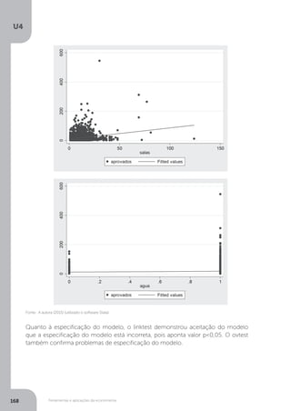 Ferramentas e aplicações da econometria
U4
168
Fonte: A autora (2015) (utilizado o software Stata).
Quanto à especificação do modelo, o linktest demonstrou aceitação do modelo
que a especificação do modelo está incorreta, pois aponta valor p<0,05. O ovtest
também confirma problemas de especificação do modelo.
 
