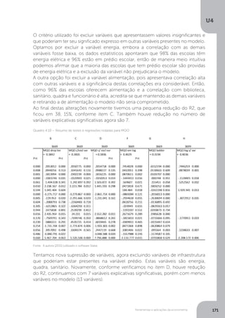Ferramentas e aplicações da econometria
U4
171
Quadro 4.10 – Resumo de testes e regressões rodadas para MQO
O critério utilizado foi excluir variáveis que apresentassem valores insignificantes e
que poderiam ter seu significado expresso em outras variáveis presentes no modelo.
Optamos por excluir a variável energia, embora a correlação com as demais
variáveis fosse baixa, os dados estatísticos apontaram que 98% das escolas têm
energia elétrica e 96% estão em prédio escolar, então de maneira meio intuitiva
podemos afirmar que a maioria das escolas que tem prédio escolar são providas
de energia elétrica e a exclusão da variável não prejudicaria o modelo.
A outra opção foi excluir a variável alimentação, pois apresentava correlação alta
com outras variáveis e a significância destas correlações era considerável. Então,
como 96% das escolas oferecem alimentação e a correlação com biblioteca,
sanitário, quadra e funcionário é alta, acredita-se que mantendo as demais variáveis
e retirando a de alimentação o modelo não seria comprometido.
Ao final destas alterações novamente tivemos uma pequena redução do R2, que
ficou em 38, 15%, conforme item C. Também houve redução no número de
variáveis explicativas significativas agora são 7.
Tentamos nova supressão de variáveis, agora excluindo variáveis de infraestrutura
que poderiam estar presentes na variável prédio. Estas variáveis são energia,
quadra, sanitário. Novamente, conforme verificamos no item D, houve redução
do R2, continuamos com 7 variáveis explicativas significativas, porém com menos
variáveis no modelo (13 variáveis).
Fonte: A autora (2015) (utilizado o software Stata).
 