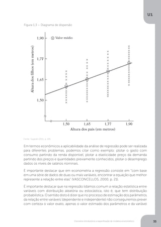 Conceitos introdutórios e especificação de modelos econométrico
U1
33
Em termos econômicos a aplicabilidade da análise de regressão pode ser realizada
para diferentes problemas, podemos citar como exemplo: plotar o gasto com
consumo partindo da renda disponível, plotar a elasticidade preço da demanda
partindo dos preços e quantidades previamente conhecidos, plotar o desemprego
dados os níveis de salários nominais.
È importante destacar que em econometria a regressão consiste em “com base
em uma série de dados de duas ou mais variáveis, encontrar a equação que melhor
represente a relação entre elas” (VASCONCELLOS, 2000, p. 21).
É importante destacar que na regressão lidamos comum a relação estatística entre
variáveis com distribuição aleatória ou estocástica, isto é, que tem distribuição
probabilística. O sentido disto é dizer que no processo de estimação dos parâmetros
da relação entre variáveis (dependente e independente) não conseguiremos prever
com certeza o valor exato, apenas o valor estimado dos parâmetros e da variável
Figura 1.3 – Diagrama de dispersão
Fonte: Gujarati (2011, p. 40).
 
