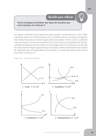 Conceitos introdutórios e especificação de modelos econométrico
U1
45
Em alguns softwares mais específicos para estudos econométricos, como Stata,
é possível realizar as transformações por comandos dentro do próprio programa,
não sendo necessária a transformação prévia dos dados. Porém, como o software
mais acessível e comum que utilizaremos é o Excel, que é uma planilha de cálculo,
carregar os dados já transformados em uma etapa anterior é indicado, pois ele não
tem esta transformação disponível por comandos, dentro da ferramenta de análise
de regressão que ele disponibiliza. Você pode ver a descrição gráfica das formas
funcionais na Figura 1.4.
Figura 1.4 – Formas funcionais
Você consegue se lembrar dos tipos de funções que
você estudou em Cálculo I?
 