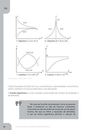 Conceitos introdutórios e especificação de modelos econométrico
U1
46
Cada uma destas funções tem suas características e aplicabilidade na economia,
vamos conhecer um pouco sobre elas e suas aplicações.
A função logarítmica é muito utilizada na estimação de funções de produção e
de demanda.
Fonte: Adaptado de Matos (1995, p. 32-33).
No caso de funções de produção, torna-se possível
testar a existência ou não de retornos constantes,
crescentes ou decrescentes de escala do uso de algum
insumo. No que se refere a equações de demanda,
o uso da forma logarítmica permite o cálculo de
 