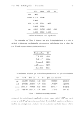 UEM-DMI  Trabalho prático I - Econometria II
pri™e rooms ™˜d —ge
pri™e IFHHHH
rooms HFRRQI IFHHHH
HFHHHH
™˜d HFPPHT HFQHRI IFHHHH
HFHHHI HFHHHH
—ge EHFQQIW EHFHSIP EHFQWHQ IFHHHH
HFHHHH HFQTHT HFHHHH
„—˜el— TX gorrel—ções e su— signi(™ân™i—
€elos result—dos em „—˜el— TD not—Ese — um nível de signi(™ân™i— de α = 0.05D —s
v—riáveis es™olhid—s são ™orrel—™ion—d—s ™om o preço de vend— d— ™—s—D poisD os v—lores dos
seus sig9s são menores qu—ndo ™omp—r—dos ™om αF
xum˜er of o˜s QPI
p@ QD QIUA RQFVV
€ro˜ b p HFHHHH
‚Esqu—red HFPWQR
edj ‚Esqu—red HFPVTV
‚oot wƒi QTSHR
ys result—dos mostr—m que — um nível signi(™ân™i— de S7D que os ™oe(™ientes
pri™e goefF ƒtdF irrF t €bt ‘WS7 gonfF snterv—l“
—ge ERQIFPSUW TVFPTISW ETFQP HFHHH ESTSFSTHW EPWTFWSRW
™˜d EFIWHTQQR FPSWVVVS EHFUQ HFRTR EFUHIWSUU FQPHTWHV
rooms PIHQIFVV PQVQFWW VFVP HFHHH ITQRIFRR PSUPPFQP
•™ons EQITPSFQV ISIUIFUQ EPFHV HFHQV ETIRUSFR EIUUSFQUI
„—˜el— UX wodelo de regressão estim—do
dos modelo são est—tisti™—mente signi(™—tivosD ex™epto p—r— — v—riável 4™˜d4™omo er— de
esper—r — v—riável 4—ge4—present— um ™oe(™iente de el—sti™id—de neg—tivo semelh—nte —o
sin—l d— su— ™orrel—ção ™om — v—ri—ável em estudoD mesmo espe™t—tiv— tinh—Ese so˜re o
 