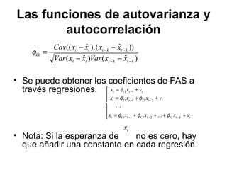 Las funciones de autovarianza y
autocorrelación
• Se puede obtener los coeficientes de FAS a
través regresiones.
• Nota: Si la esperanza de no es cero, hay
que añadir una constante en cada regresión.
)ˆ()ˆ(
))ˆ(),ˆ((
ktkttt
ktkttt
kk
xxVarxxVar
xxxxCov
−−
−−
−−
−−
=φ







++++=
++=
+=
−−−
−−
−
tktkktktkt
tttt
ttt
vxxxx
vxxx
vxx
φφφ
φφ
φ
...2211
222121
111

tx
 