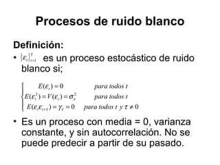 Procesos de ruido blanco
Definición:
• es un proceso estocástico de ruido
blanco si;
• Es un proceso con media = 0, varianza
constante, y sin autocorrelación. No se
puede predecir a partir de su pasado.
{ }T
tt 1=
ε





≠==
==
=
+ 00)(
)()(
0)(
22
τγεε
σεε
ε
ττ
ε
yttodosparaE
ttodosparaVE
ttodosparaE
tt
tt
t
 