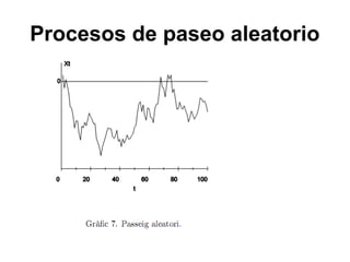 Procesos de paseo aleatorio
 