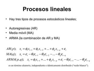 Procesos lineales
• Hay tres tipos de procesos estocásticos lineales;
• Autoregresivas (AR)
• Media móvil (MA)
• ARMA (la combinación de AR y MA)
qtqttptptt
qtqtttt
tptpttt
xxxqpARMA
xqMA
xxxxpAR
−−−−
−−−
−−−
−−−+++=
−−−−=
++++=
εθεθεφφ
εθεθεθε
εφφφ
......);,(
...);(
...);(
1111
2211
2211
es un término aleatorio, independiente e idénticamente distribuido (“ruido blanco”).
 