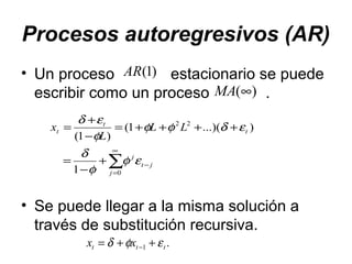 Procesos autoregresivos (AR)
• Un proceso estacionario se puede
escribir como un proceso .
• Se puede llegar a la misma solución a
través de substitución recursiva.
)1(AR
)(∞MA
jt
j
j
t
t
t LL
L
x
−
∞
=
∑+
−
=
++++=
−
+
=
εφ
φ
δ
εδφφ
φ
εδ
0
22
1
)...)(1(
)1(
.1 ttt xx εφδ ++= −
 