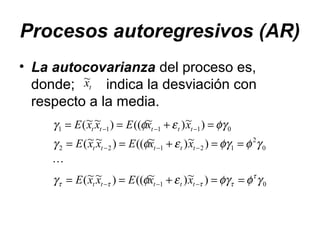 Procesos autoregresivos (AR)
• La autocovarianza del proceso es,
donde; indica la desviación con
respecto a la media.
tx~
01
0
2
12122
01111
)~)~(()~~(
)~)~(()~~(
)~)~(()~~(
γφφγεφγ
γφφγεφγ
φγεφγ
τ
ττττ ==+==
==+==
=+==
−−−
−−−
−−−
ttttt
ttttt
ttttt
xxExxE
xxExxE
xxExxE

 