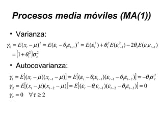 Procesos media móviles (MA(1))
• Varianza:
• Autocovarianza:
( ) 22
1
11
2
1
2
1
22
11
2
0
1
)(2)()()()(
εσθ
εεθεθεεθεµγ
+=
−+=−=−= −−− ttttttt EEEExE
[ ] [ ]
[ ] [ ]
20
0))(())((
))(())((
3121122
2
12111111
≥∀=
=−−=−−=
−=−−=−−=
−−−−
−−−−
τγ
εθεεθεµµγ
σθεθεεθεµµγ
τ
ε
tttttt
tttttt
ExxE
ExxE
 