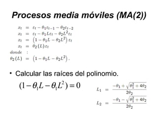 Procesos media móviles (MA(2))
• Calcular las raíces del polinomio.
0)1( 2
11 =−− LL θθ
 