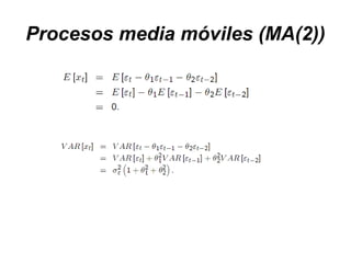 Procesos media móviles (MA(2))
 